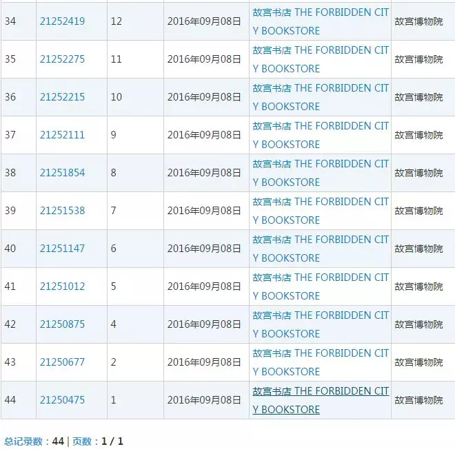 故宫书店商标 故宫书店商标