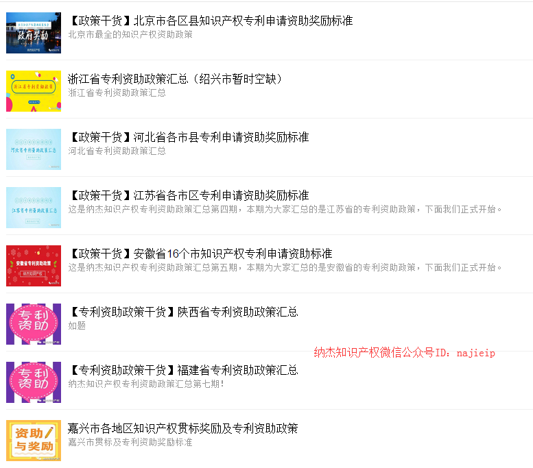 浙江省专利资助政策 浙江省专利资助政策