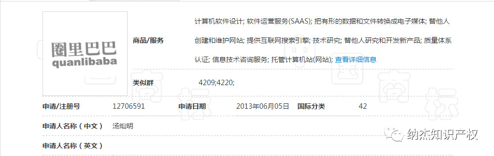 第12706591号“圈里巴巴quanlibaba”商标