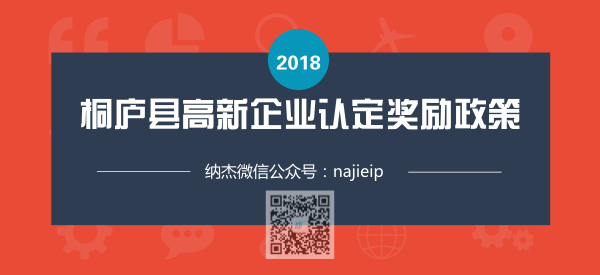 浙江省杭州市桐庐县高新企业认定奖励政策