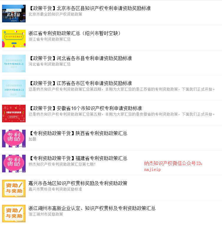专利资助政策 专利资助政策