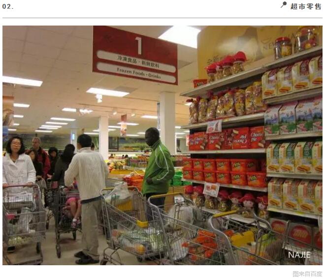 超市零售 超市零售