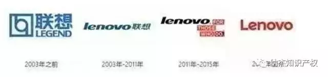 联想商标变迁史 联想商标变迁史