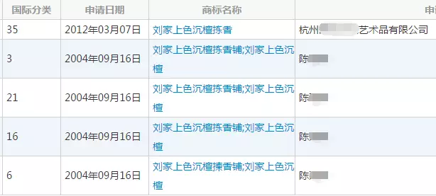 刘家上色沉檀拣香商标
