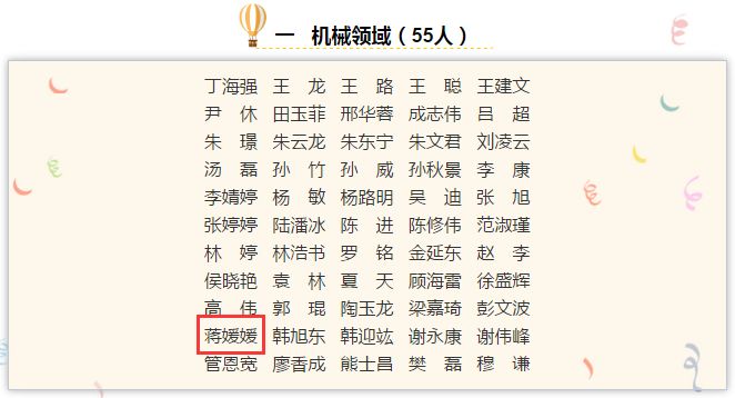 第二届中国专利检索技能大赛复赛名单 第二届中国专利检索技能大赛复赛名单