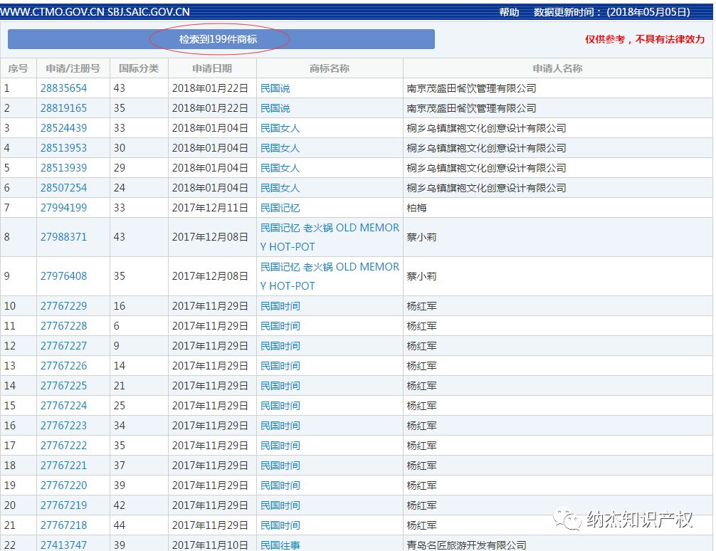 民国商标 民国商标