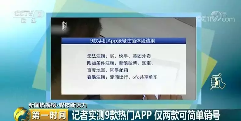 央视:APP注册容易注销难 你的个人信息将终生被“侵犯” 央视:APP注册容易注销难 你的个人信息将终生被“侵犯”