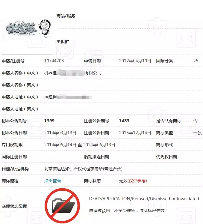 “哆啦A梦”卡通形象侵权案 “哆啦A梦”卡通形象侵权案