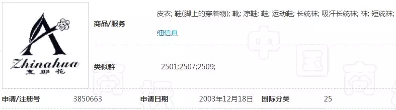 “支那花”商标 “支那花”商标