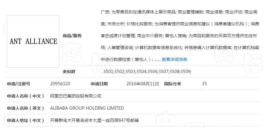 “ANT ALLIANCE”商标