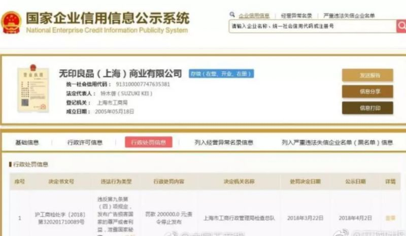 无印良品商品标注“原产国”台湾 被罚20万 无印良品商品标注“原产国”台湾 被罚20万