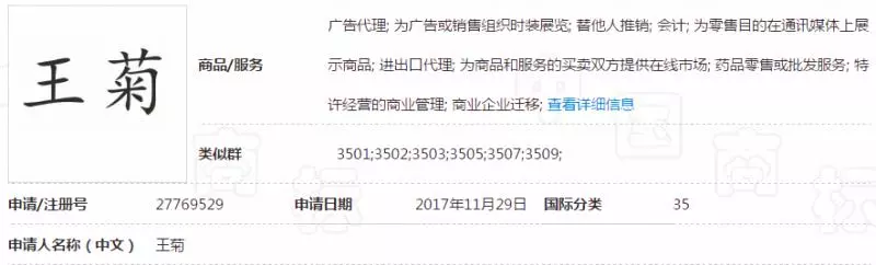 35类王菊商标