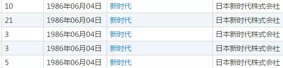 日本新时代株式会社的“新时代”商标