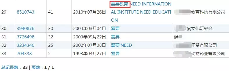 “需要”的商标