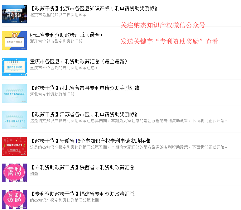 江苏省专利资助政策 江苏省专利资助政策