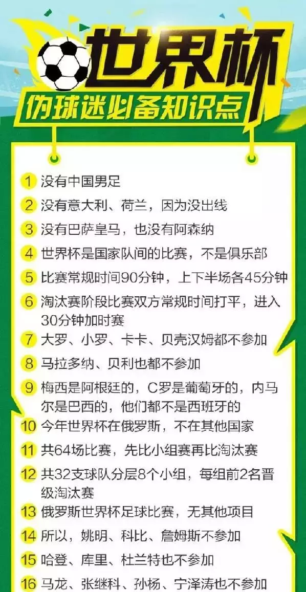 世界杯伪球迷必备知识点