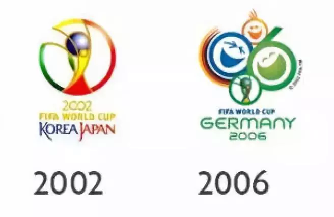 2002年和2006年的世界杯logo