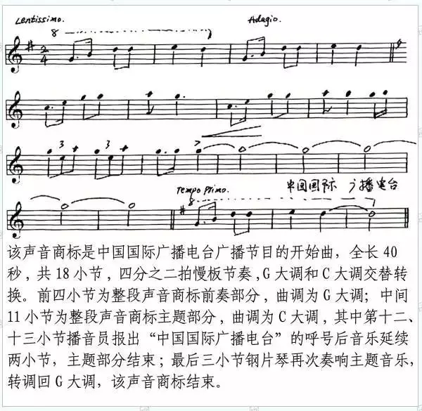 中国国际广播电台的“广播节目开始曲”