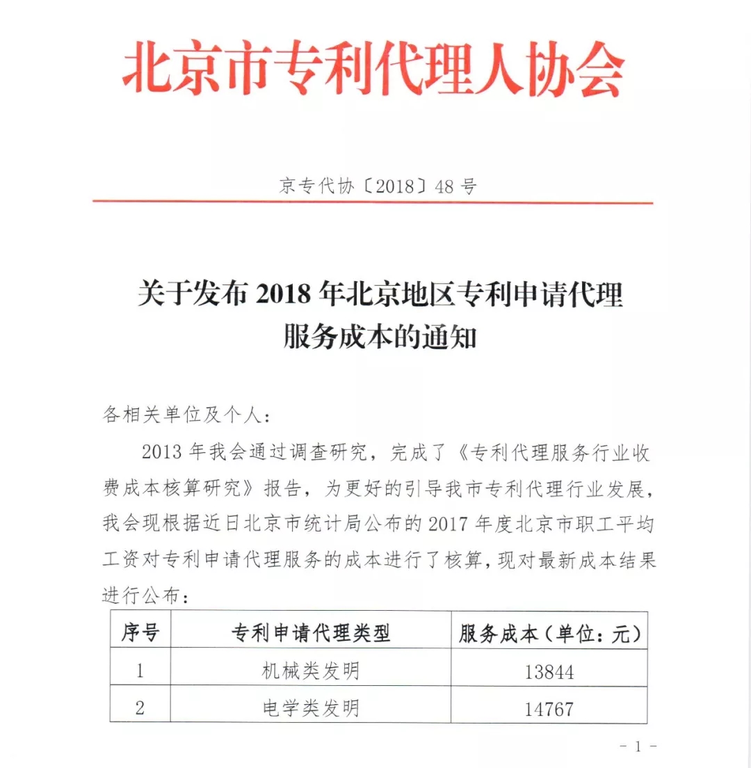 代理申请专利多少 代理申请专利多少