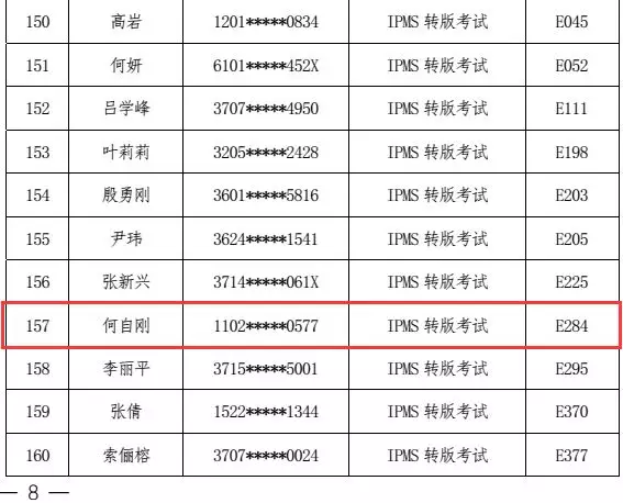 中国认证认可协会文件 中国认证认可协会文件