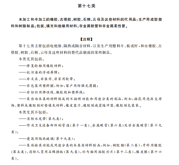 商标分类表第十七类：橡胶制品