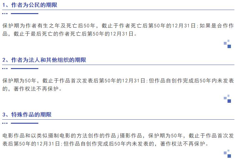 关于著作权的保护期限 关于著作权的保护期限