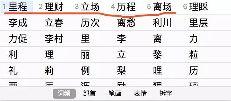 输入法“礼橙”