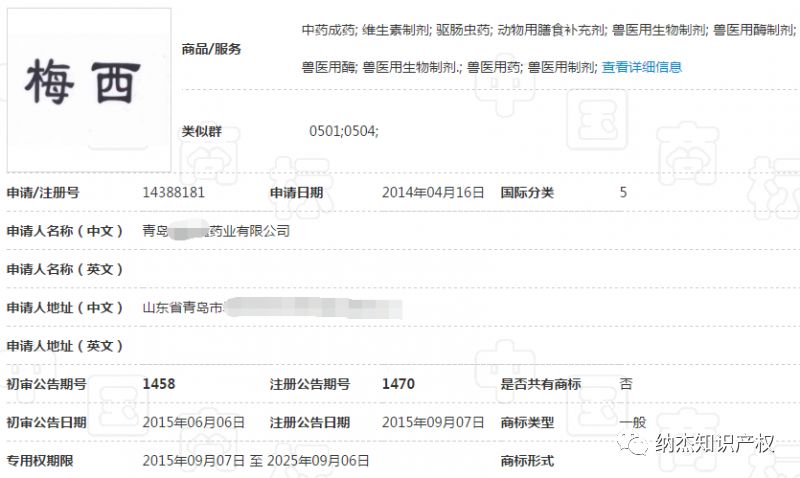 球星名字被抢注成商标，中国商标抢注速度了解一下！