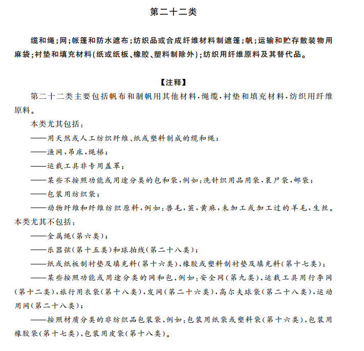 商标分类表第二十二类:绳网袋篷 商标分类表第二十二类:绳网袋篷
