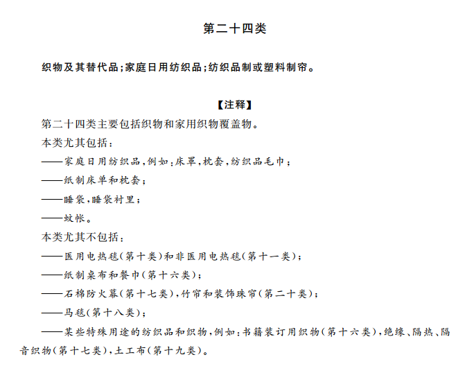 商标分类表第二十四类：床上用品