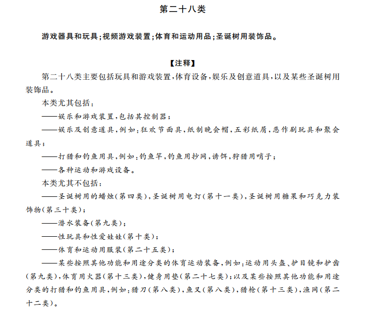 商标分类表第二十八类：体育玩具