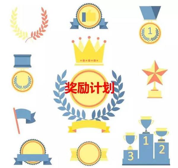 扬州市市级专利资助、知识产权贯标及高新认定奖励政策 扬州市市级专利资助、知识产权贯标及高新认定奖励政策