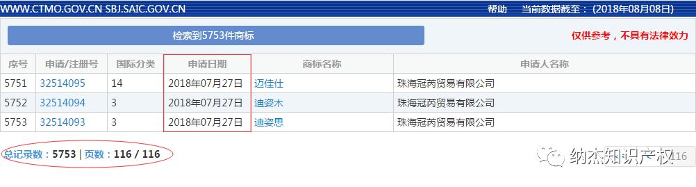 两天申请注册10813件商标，是贫穷阻碍的我的商标注册梦！