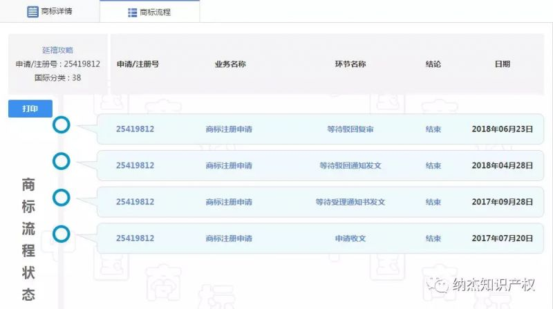 “延禧攻略”商标被驳回