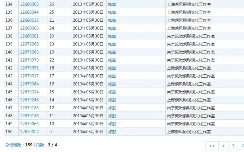 “如懿”相关商标