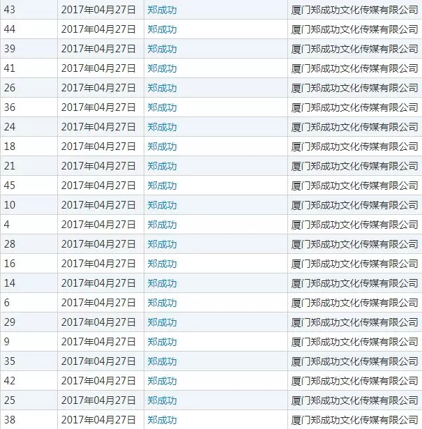“郑成功”商标