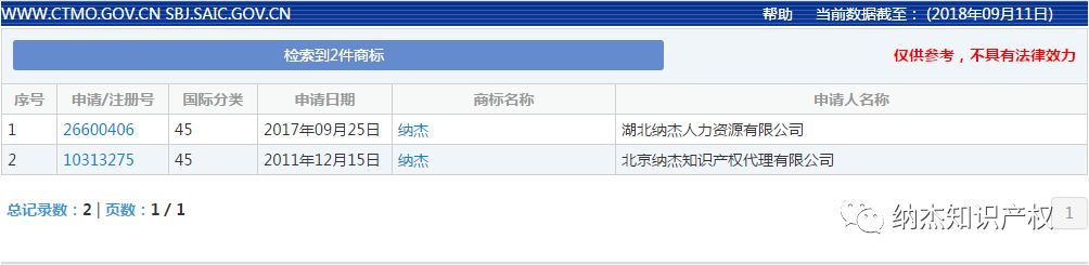 手把手教你如何查询商标是否已注册？
