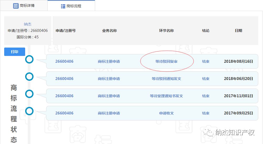 手把手教你如何查询商标是否已注册？