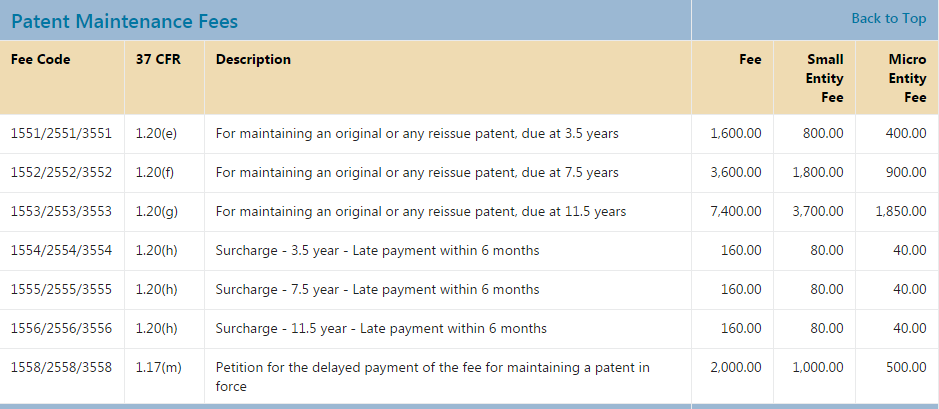美国专利年费标准 美国专利年费标准