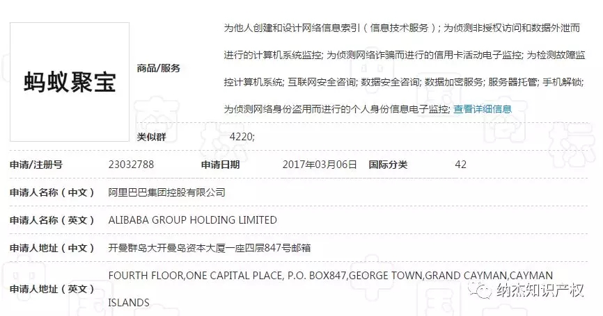 第23032788号“蚂蚁聚宝”商标