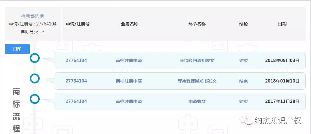 “禅悲香苑悲”商标