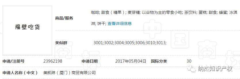 “隔壁吃货”商标