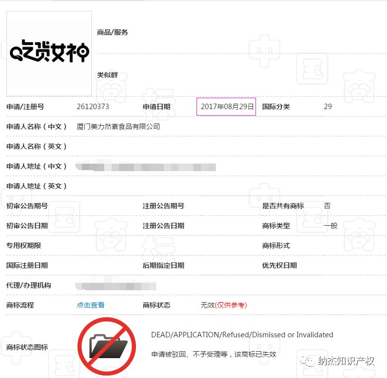 “吃货女神”商标