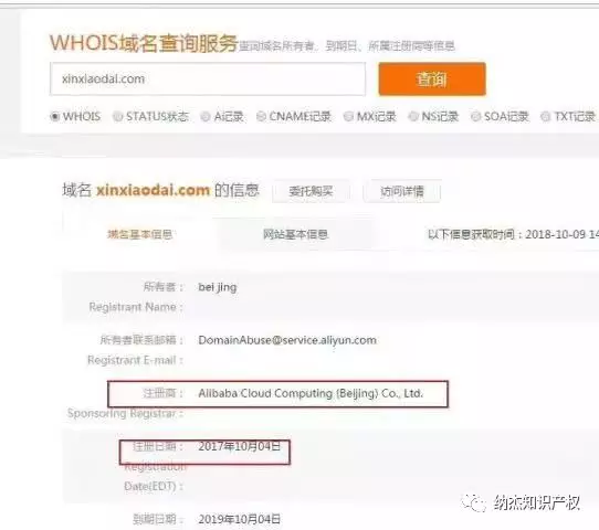“xinxiaodai.com”域名