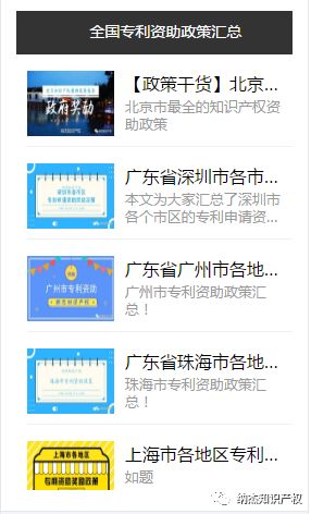 专利资助政策 专利资助政策