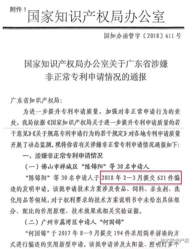 对专利申请套利“零容忍”,国知局连发大招重拳出击! 对专利申请套利“零容忍”,国知局连发大招重拳出击!