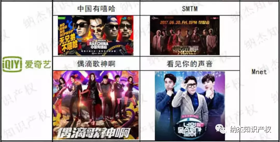 涉嫌抄袭韩国综艺