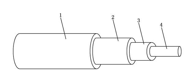 电缆实用新型专利范文:一种柔软耐高温传输信号电缆 电缆实用新型专利范文:一种柔软耐高温传输信号电缆