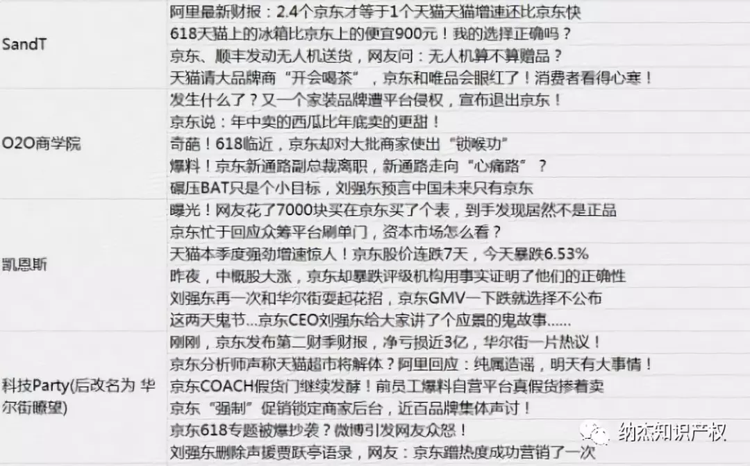 @JTN陈曦律师微博截图