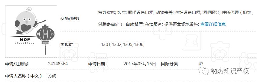 “鸟地方”“大眼贼”“虾扯蛋”“好鸡情”，注册商标有钱就是任性！